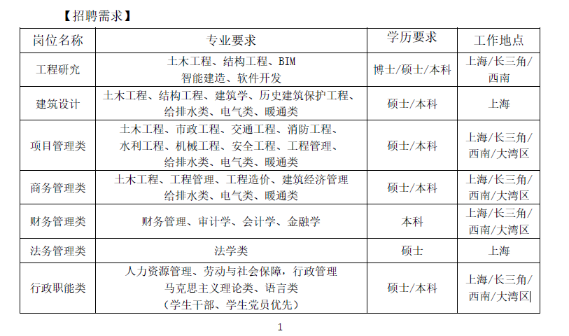 1631688739321064377.png image.png